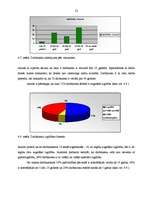 Diplomdarbs 'Personālvadība pašvaldībā', 52.