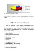 Diplomdarbs 'Personālvadība pašvaldībā', 53.