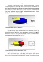 Diplomdarbs 'Personālvadība pašvaldībā', 58.