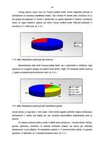 Diplomdarbs 'Personālvadība pašvaldībā', 68.