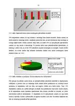 Diplomdarbs 'Personālvadība pašvaldībā', 70.