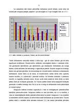Diplomdarbs 'Personālvadība pašvaldībā', 71.