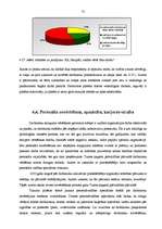 Diplomdarbs 'Personālvadība pašvaldībā', 75.