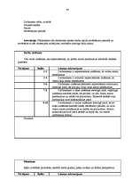 Diplomdarbs 'Personālvadība pašvaldībā', 90.