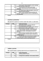 Diplomdarbs 'Personālvadība pašvaldībā', 92.