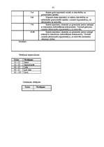 Diplomdarbs 'Personālvadība pašvaldībā', 95.