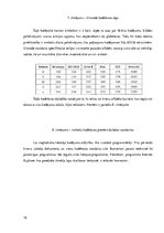 Referāts 'Rakstzīmju kodēšana un rakstzīmju kopas', 16.