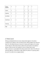 Biznesa plāns 'Vending Machines', 24.