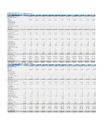 Biznesa plāns 'Vending Machines', 36.