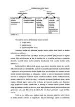 Referāts 'Mācību motivācija', 4.