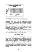 Referāts 'Biznesa cikli', 9.