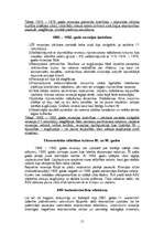 Referāts 'Biznesa cikli', 15.