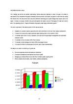 Biznesa plāns 'Nightclub "LaRiga"', 13.