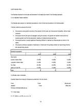 Biznesa plāns 'Nightclub "LaRiga"', 30.