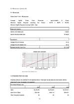 Biznesa plāns 'Nightclub "LaRiga"', 31.