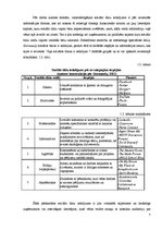 Diplomdarbs 'Sociālo tīklu lomas izvērtējums Rīgas četrzvaigžņu viesnīcu produktu pārdošanā', 5.