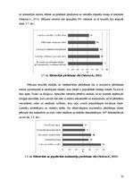 Diplomdarbs 'Sociālo tīklu lomas izvērtējums Rīgas četrzvaigžņu viesnīcu produktu pārdošanā', 28.