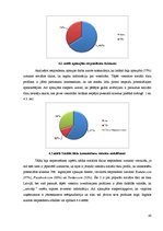 Diplomdarbs 'Sociālo tīklu lomas izvērtējums Rīgas četrzvaigžņu viesnīcu produktu pārdošanā', 38.