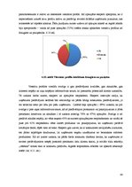 Diplomdarbs 'Sociālo tīklu lomas izvērtējums Rīgas četrzvaigžņu viesnīcu produktu pārdošanā', 42.