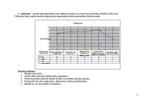 Prakses atskaite 'Integrētā mācību prakse pirmsskolā', 3.