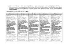 Prakses atskaite 'Integrētā mācību prakse pirmsskolā', 8.