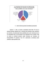 Referāts 'Jauniešu attieksme pret vīrusa hepatīta B riska faktoriem un to novēršanu', 36.