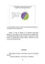 Referāts 'Jauniešu attieksme pret vīrusa hepatīta B riska faktoriem un to novēršanu', 39.