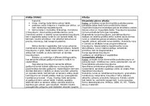 Konspekts 'Alālijas un afāzijas salīdzināšana', 8.