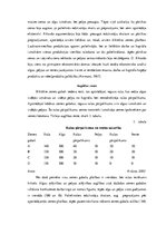 Referāts 'Deivida Rikardo devums ekonomikas teorijā', 8.