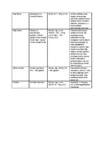 Konspekts 'Ievērojamākās personības Grieķijas un Romas vēsturē', 2.