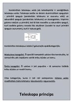 Referāts 'Astronomija, teleskops', 20.