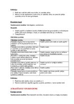 Konspekts 'Ideju portfolio kustību mākslā', 4.