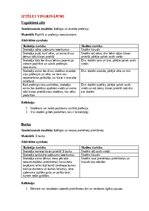 Konspekts 'Ideju portfolio kustību mākslā', 7.