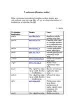 Konspekts 'Domēnu analīze', 1.