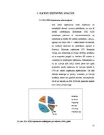 Referāts 'Ieņēmumu uzskaite un analīze SIA "X"', 22.