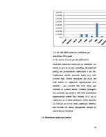 Referāts 'Ieņēmumu uzskaite un analīze SIA "X"', 24.