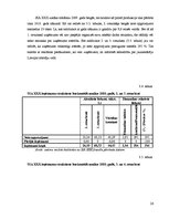 Referāts 'Ieņēmumu uzskaite un analīze SIA "X"', 26.