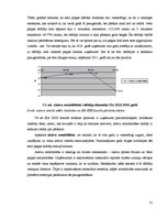 Referāts 'Ieņēmumu uzskaite un analīze SIA "X"', 31.