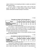 Referāts 'Ieņēmumu uzskaite un analīze SIA "X"', 34.