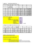 Paraugs 'Statistika, sadalījumi', 1.