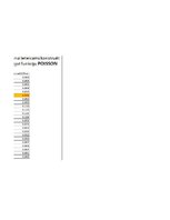 Paraugs 'Statistika, sadalījumi', 15.