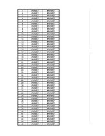 Paraugs 'Statistika, sadalījumi', 18.