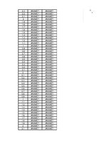 Paraugs 'Statistika, sadalījumi', 37.