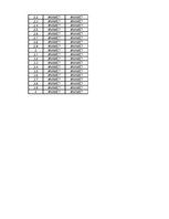 Paraugs 'Statistika, sadalījumi', 38.