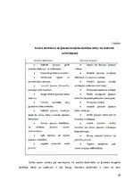 Referāts 'Sociālais darbs ar ģimeni kā sistēmu: ģimenes terapijas metode', 28.