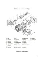 Diplomdarbs 'Gultņu strāvas un vārpstu sprieguma ietekme uz asinhrono dzinēju', 15.