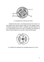 Diplomdarbs 'Gultņu strāvas un vārpstu sprieguma ietekme uz asinhrono dzinēju', 31.