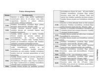 Prakses atskaite 'Prakses atskaite prokuratūrā', 15.