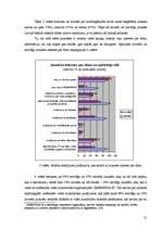 Referāts 'Jauniešu izpratne par vidi kā kultūras sastāvdaļu Latvijā un Norvēģijā', 21.