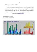 Referāts 'Mārketinga pētīšanas kvantitatīvo metožu izmantošana tirgzinību pētīšanā ar inte', 12.